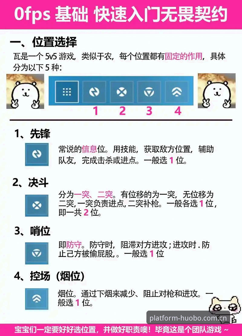 火博体育平台竞技乐趣攻略：从入门到精通的完整指南