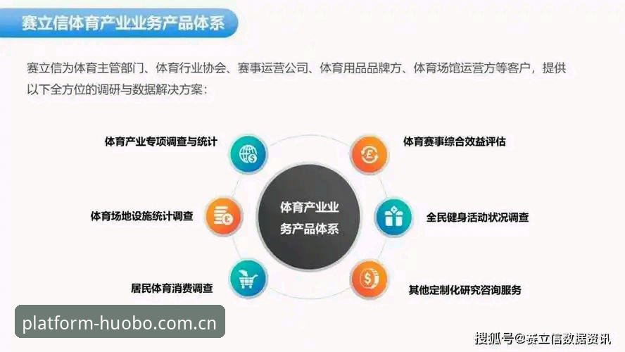 火博体育平台到底怎么样？深度剖析其用户体验与行业价值