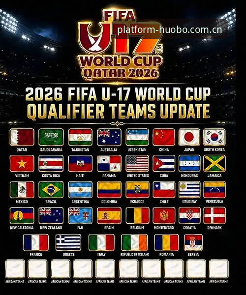 U17世界杯抽签揭晓，中国男女足分组形势最新动态